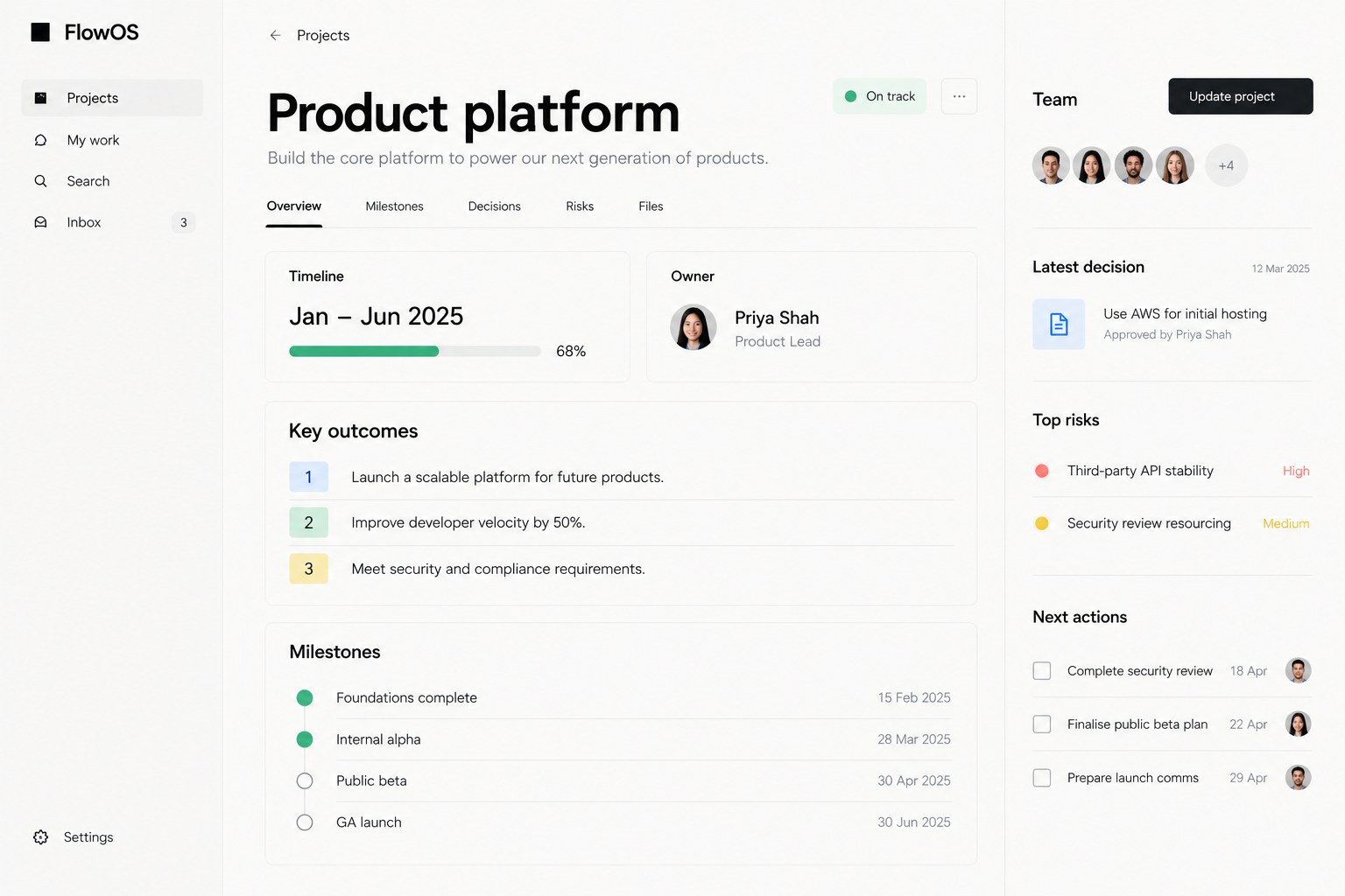 FlowOS project overview for a Product platform: status on track, a timeline at 68%, the owner, three key outcomes and four milestones, with a side panel showing the team, the latest decision, top risks and next actions.