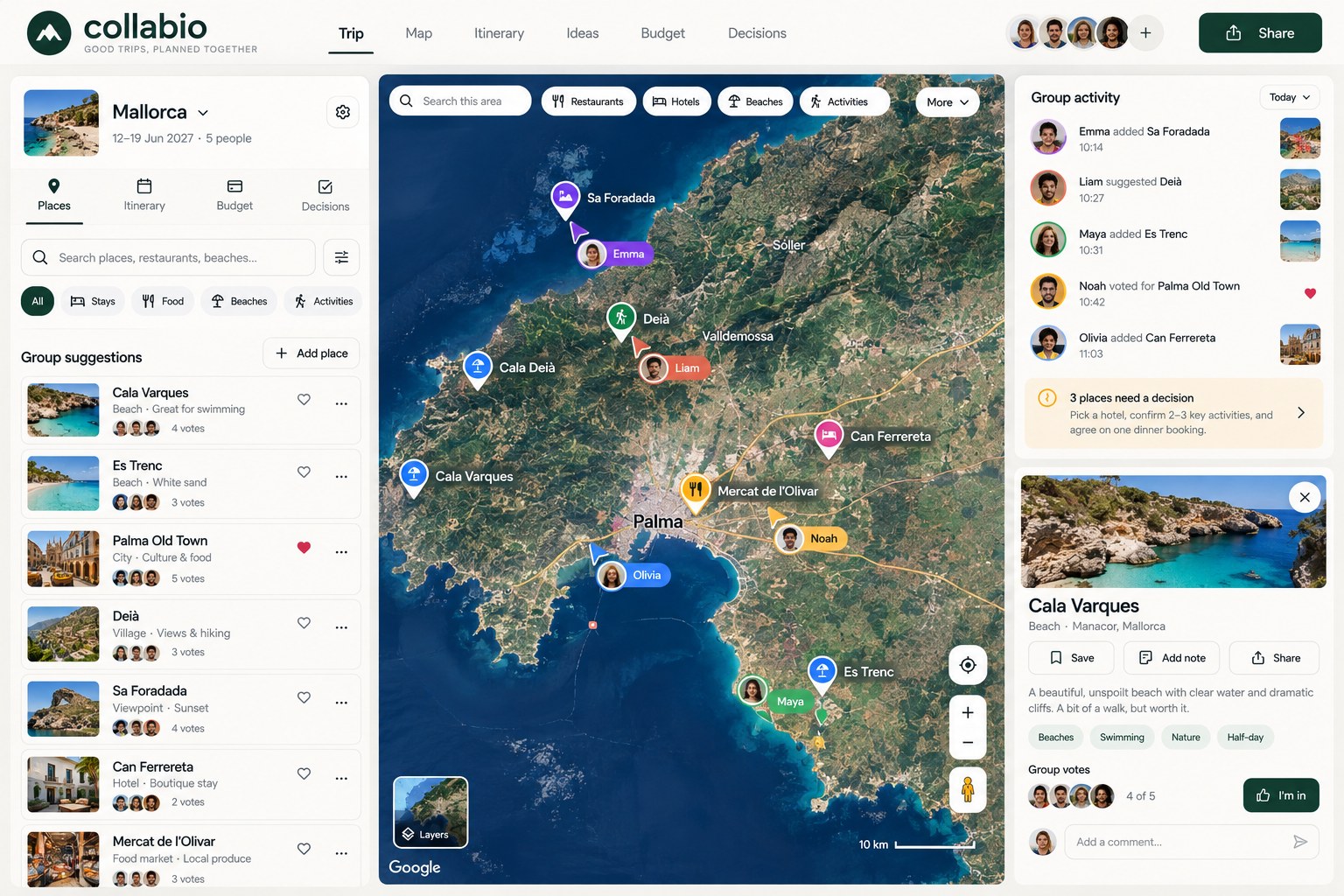 Collabio planning a trip to Mallorca: a list of group suggestions with votes on the left, a satellite map with each friend's places pinned in the middle, and a live group activity feed with a selected beach and an I'm in vote on the right.